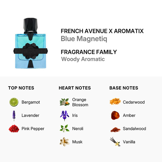French Avenue X Aromatix Unisex Blue Magnetiq Extrait de Parfum