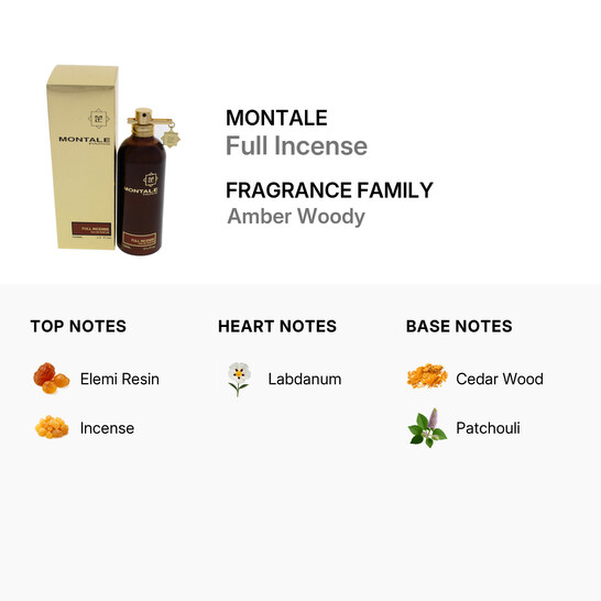 Montale Full Incense / Montale EDP Spray 3.3 oz (100 ml) (u