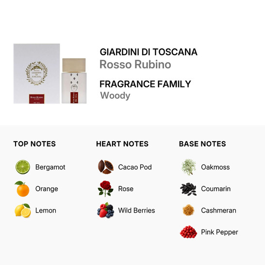 Giardini Di Toscana Unisex Rosso Rubino EDP Spray 3.4 oz