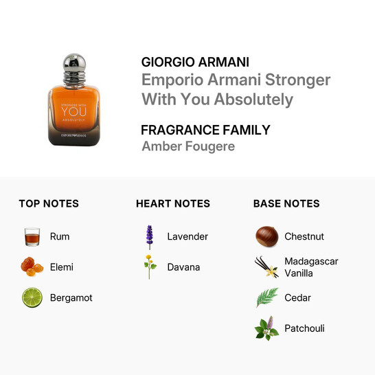 Giorgio Armani - Emporio Armani Stronger With You Absolutely Eau