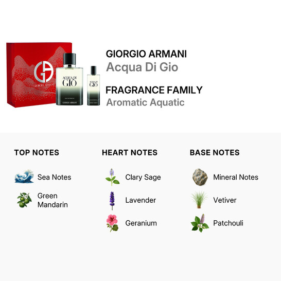 GIORGIO ARMANI トーキョーシリーズ Armani_CaffeOmotesando_Mobile.jpg