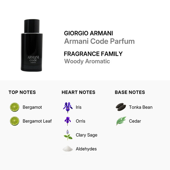 Giorgio Armani Men's Armani Code Parfum Refillable Spray 2.5 oz