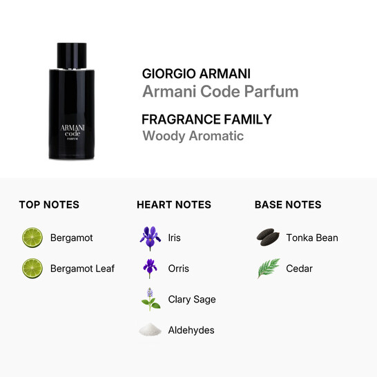 Giorgio Armani Men's Armani Code Parfum Spray 4.2 oz Fragrances