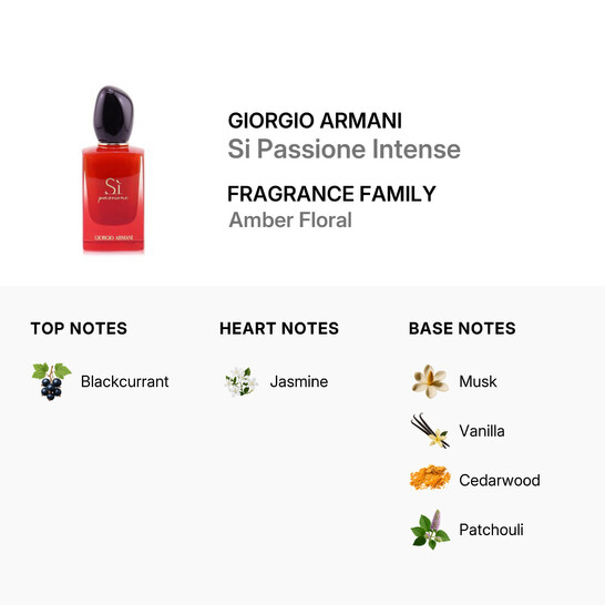 Giorgio Armani - Si Passione Intense Eau De Parfum Spray 50ml/1.7
