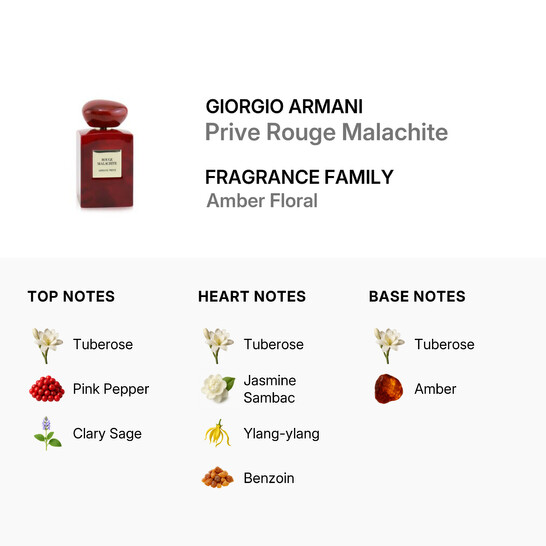 Giorgio Armani Unisex Rouge Malachite EDP Spray 3.4 oz Fragrances