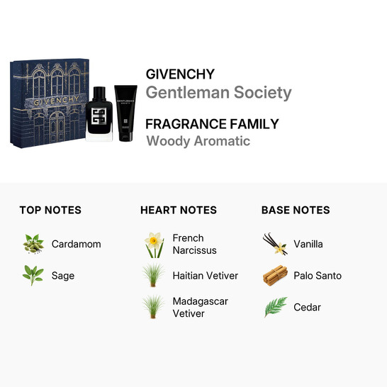 Givenchy Gentleman Society Gift Set Fragrances 3274872473515