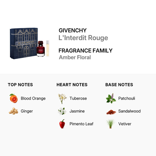 Givenchy Ladies L'Interdit Rouge Gift Set Fragrances 3274872473393