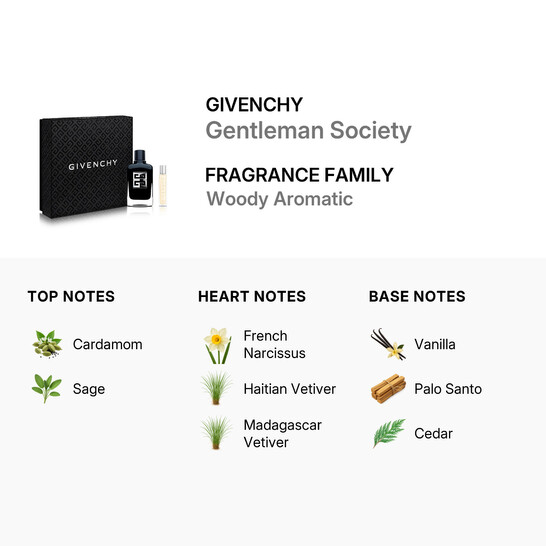 Givenchy Men's Gentleman Society Gift Set Fragrances 3274872468986