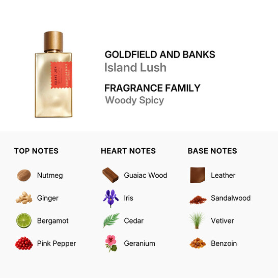 Goldfield And Banks Unisex Island Lush Perfume Concentrate 3.4 oz