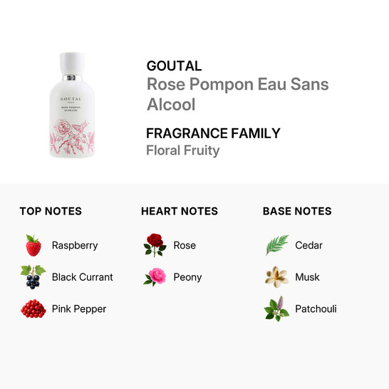 Parfum Goutal Paris Rose Pompon EDT 100 Ml - Neuf Sous Emballage - Eau De Toilette Florale