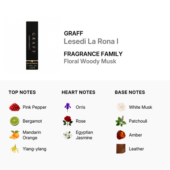 GRAFF　レセディラロナV1 オーデパルファム Lesedi La Rona Fragrance Collection | Graff