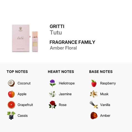 Gritti Ladies Tutu Extrait de Parfum Spray 3.4 oz Fragrances