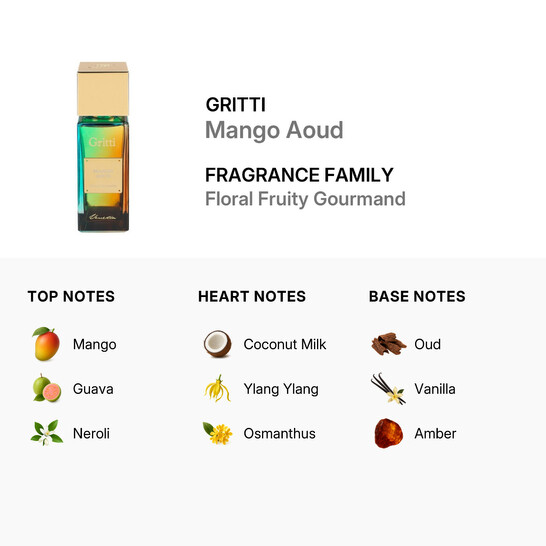 Gritti Unisex Mango Aoud Extrait de Parfum Spray 3.4 oz Fragrances