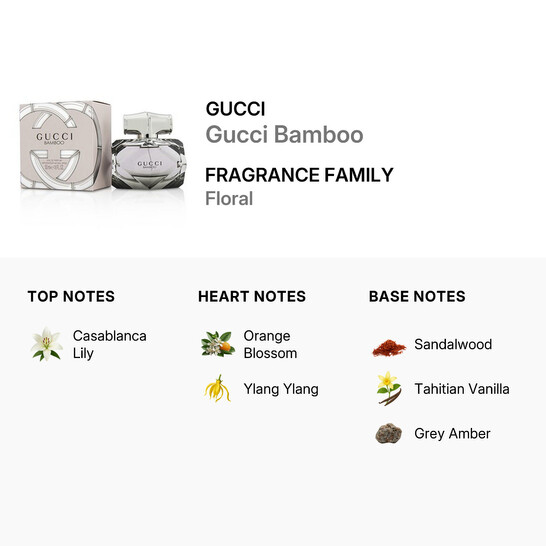 Gucci Bamboo by Gucci EDP Spray 1.6 oz (50 ml) (w) 737052925073