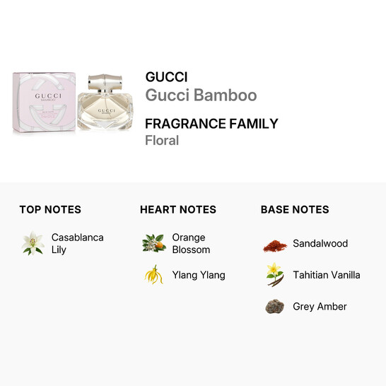 Gucci Bamboo by Gucci EDP Spray 2.5 oz (75 ml) (w) 737052925127