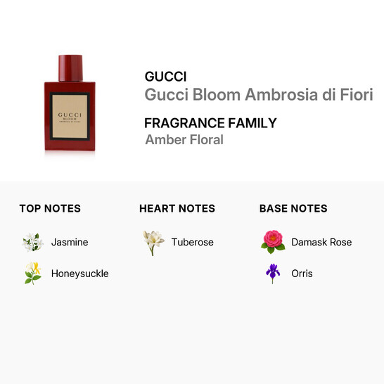 Gucci Bloom Ambrosia di Fiori Eau de Parfum Intense 1.7 oz Spray
