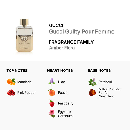 Gucci - Guilty Pour Femme Eau De Toilette Spray 30ml/1oz