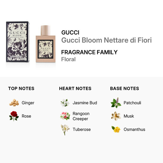 Gucci Ladies Bloom Nettare di Fiori EDC Spray 1.7 oz Fragrances