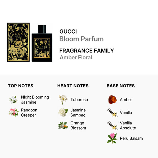 Gucci Ladies Bloom Parfum 3.4 oz Fragrances 3616306115934