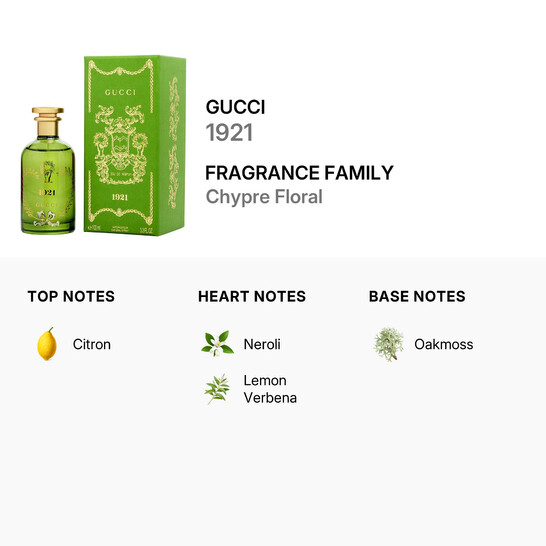 Gucci Unisex 1921 EDP 3.4 oz Fragrances 3616301787297 - Fragrances