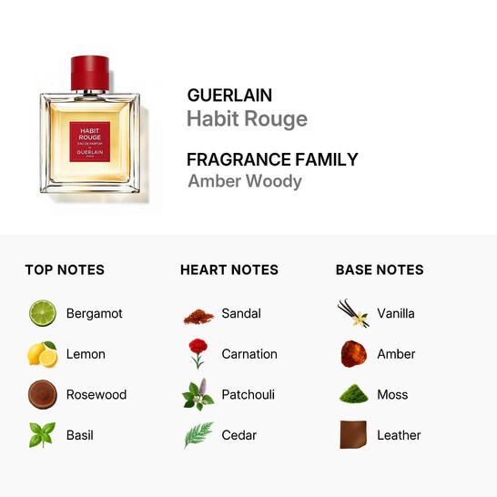 Guerlain Men's Habit Rouge EDP 3.4 oz Fragrances 3346470304840