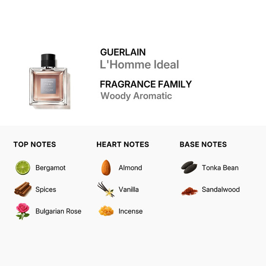 Guerlain Men's L'Homme Ideal EDP Spray 3.3 oz Fragrances 3346470303126 - 546x546 Image #2