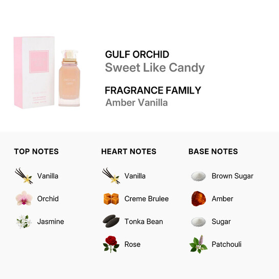 Gulf Orchid Unisex Sweet Like Candy EDP Spray 3.4 oz Fragrances
