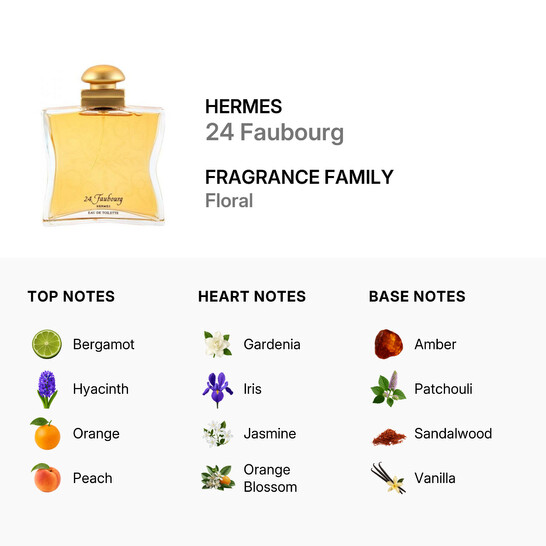 Hermes Ladies 24 Faubourg EDT Spray 3.4 oz (Tester) Fragrances