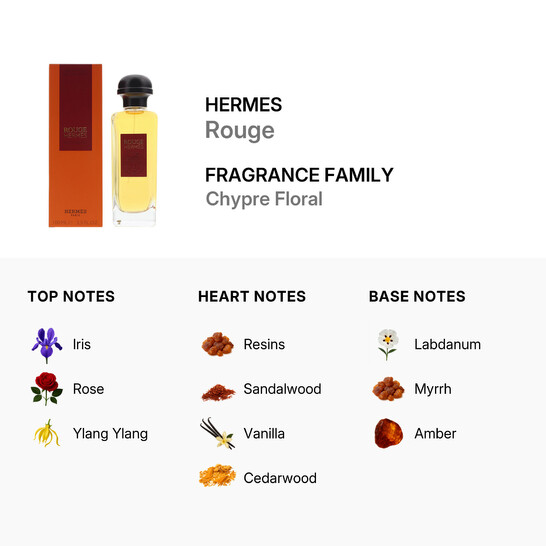 Hermes Ladies Rouge EDT Spray 3.3 oz Fragrances 3346130413356