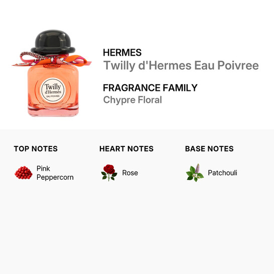 Hermes Ladies Twilly d'Hermes Eau Poivree EDP Spray 2.8 oz (Tester