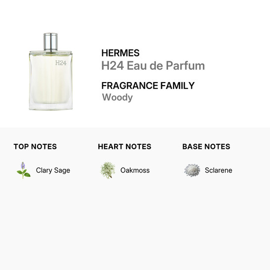 Hermes Men's H24 Eau de Parfum EDP Spray 3.38 oz (Tester