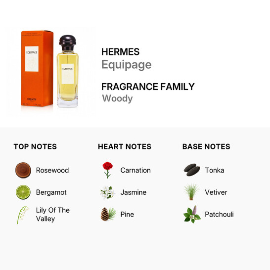 Hermes Men's Hermes Equipage EDT Spray 3.4 oz Fragrances