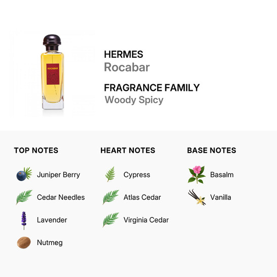 Hermes Men's Rocabar EDT Spray 3.38 oz Fragrances 3346130011316