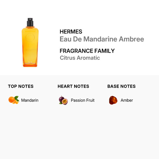 Hermes Unisex Eau De Mandarine Ambre EDC 3.4 oz (Tester