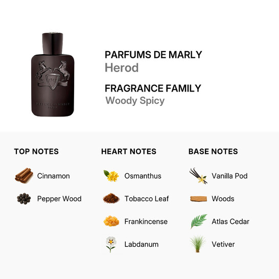 Parfums De Marly Herod by Parfums de Marly for Men - 4.2 oz EDP