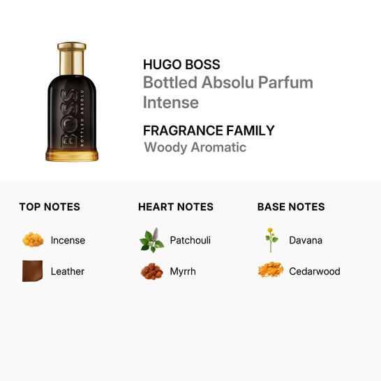 Hugo Boss Men's Bottled Absolu Parfum Intense EDP 3.3 oz