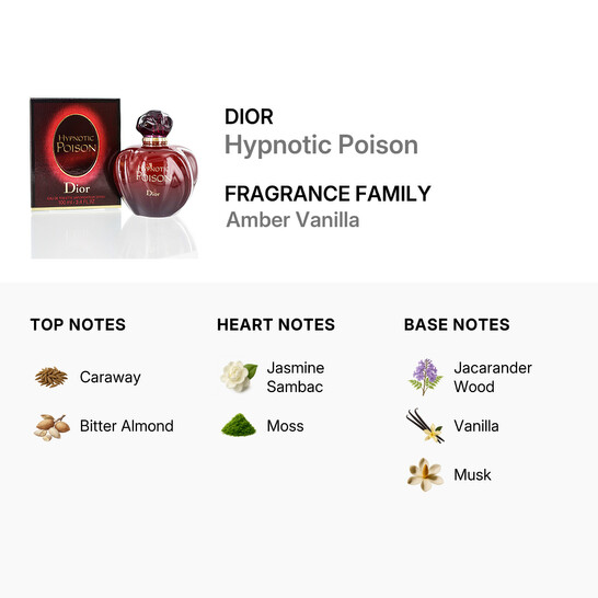 Dior Hypnotic Poison / Christian Dior EDT Spray 3.3 oz (w