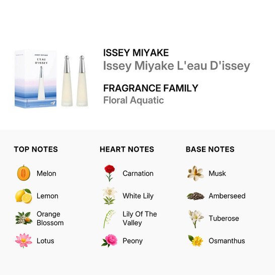 Issey Miyake Ladies Issey Miyake L'eau D'issey Gift Set Fragrances