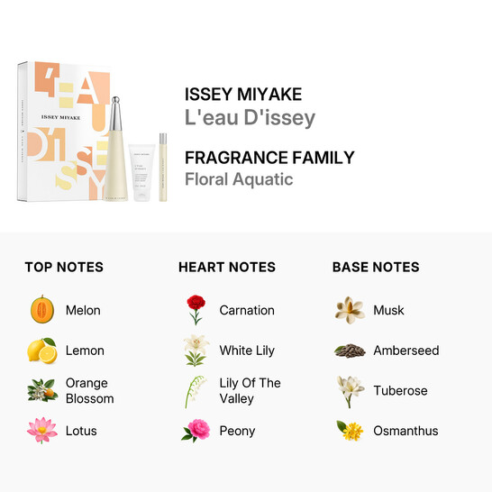 Issey Miyake L'eau D'issey Gift Set Fragrances 3423222118457