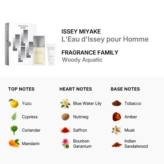 Issey Miyake Men's L'eau D'issey 2pcs EDT Gift Set Fragrances