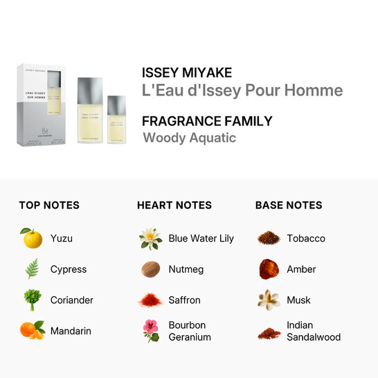 Issey Miyake Men's L'eau D'issey Homme Gift Set Fragrances