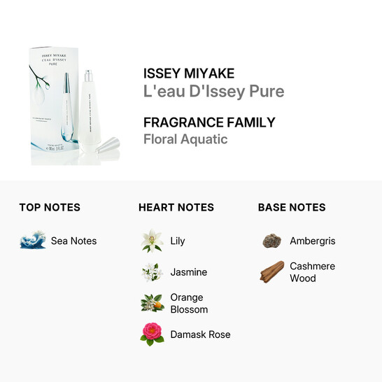 Issey Miyake Pure by Issey Miyake EDT Spray 3.0 oz (90 ml) (w