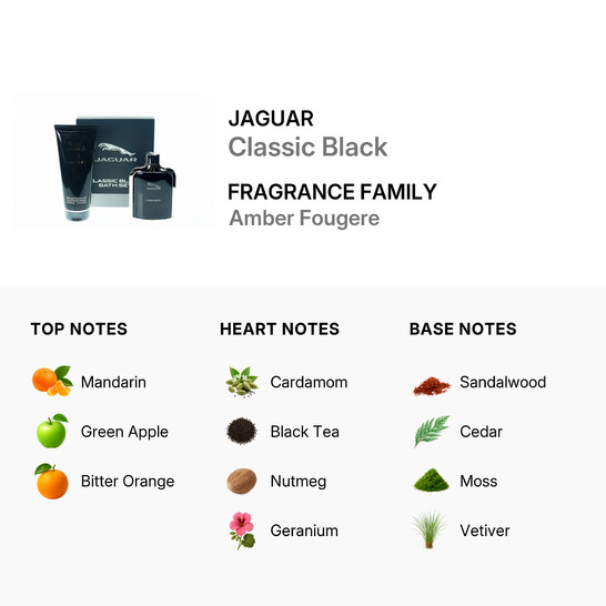 Jaguar Men's Classic Black Gift Set Fragrances 7640171192970