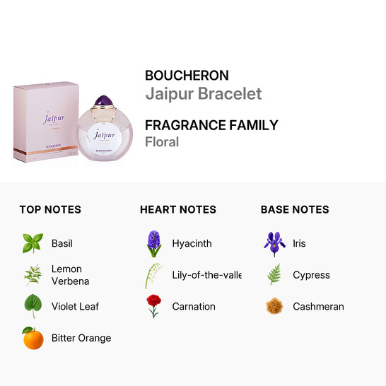 Jaipur Bracelet / Boucheron EDP Spray 3.3 oz (w) - 546x546 Image #3