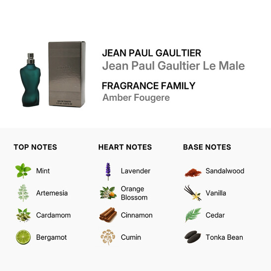 Jean Paul Gaultier Le Male / J.p.g. EDT Splash 0.24 oz (7.0 ml) (m