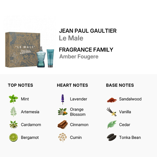 Jean Paul Gaultier Le Male / J.P.G 2pcs EDT Gift Set (M