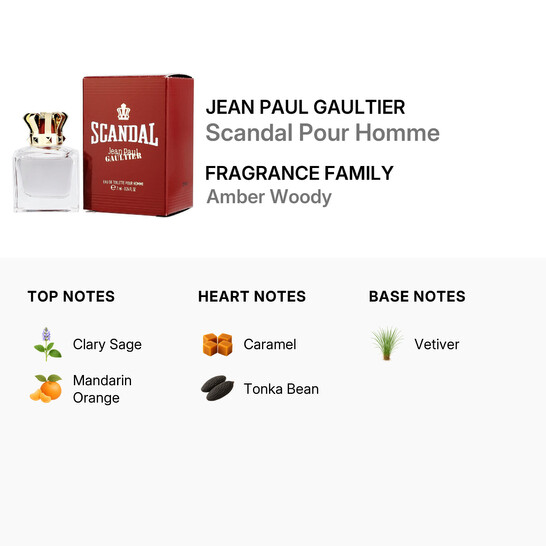 Jean Paul Gaultier Men's Scandal Pour Homme EDT 0.23 oz Fragrances
