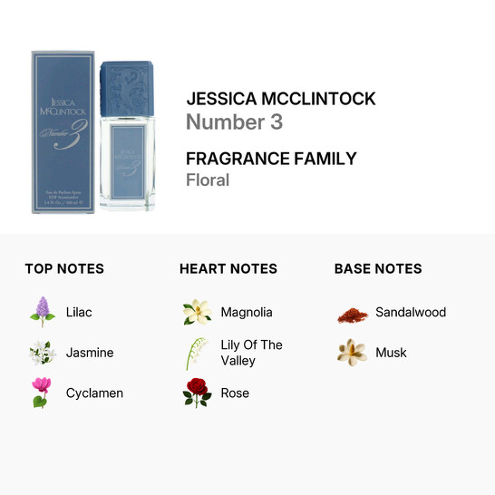 Jessica Mcclintock Ladies Number 3 EDP Spray 3.4 oz Fragrances