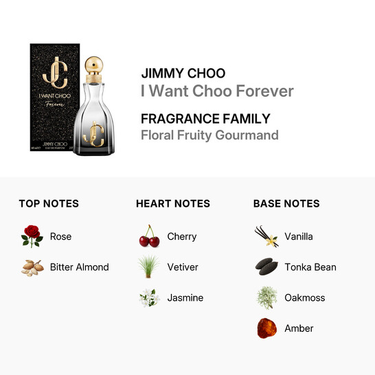 Jimmy Choo Ladies I Want Choo Forever EDP Spray 2.0 oz Fragrances