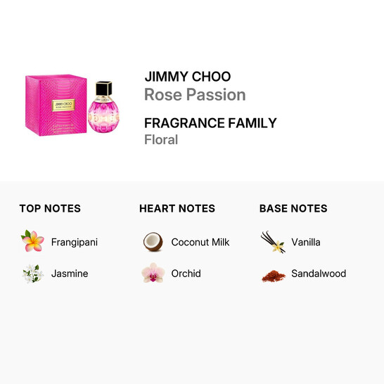 Jimmy Choo Ladies Rose Passion EDP 1.3 oz Fragrances 3386460137560
